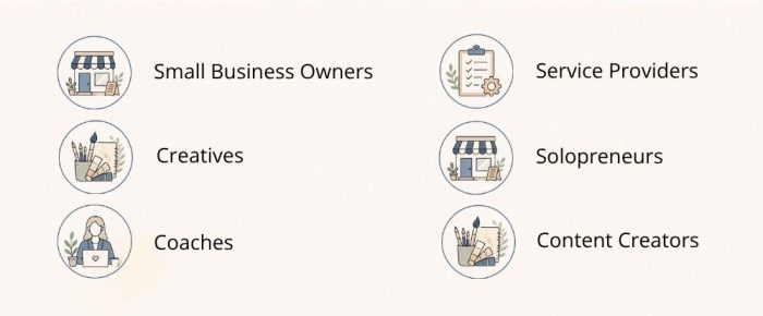 Perfect for Icons